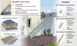 Photo Escaliers Standards  inclinaison variable