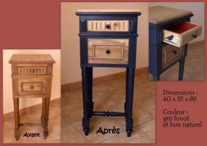 Photo Relooking de meuble