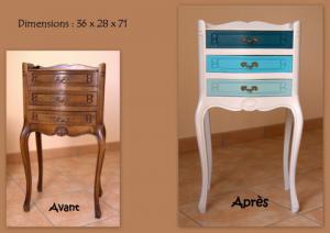 Photo Meuble relook