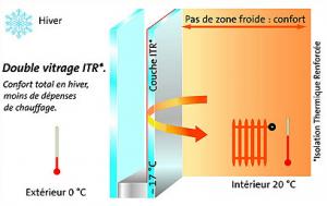 Photo RENOVATION ENERGETIQUE DE L HABITAT