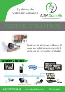 Photo Vidosurveillance